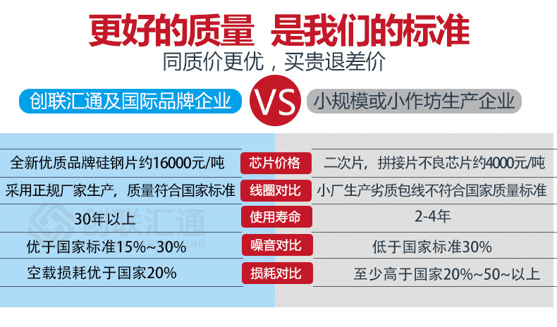 S11-MRD地埋式變壓器 高壓油浸 電力變壓器 變壓器廠家直銷特惠-創聯匯通示例圖9